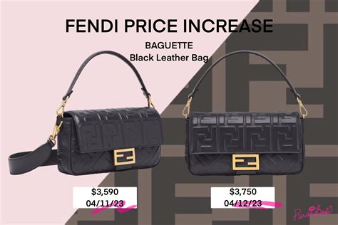 fendi quotazione|fendi price.